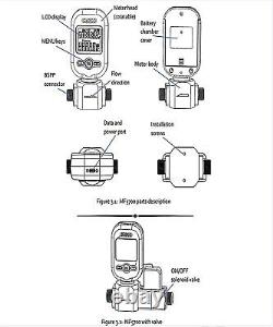 0-250L/min Digital Gas Flow Meter Tester Portable Gas Mass Air Flow Rate Meter