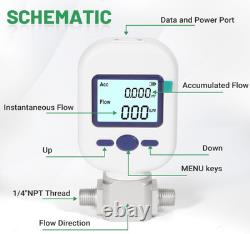1/4 NPT Portable Digital Thermal Mass Flow Meter for Compressed Air, Nitrogen 1/4 NPT Portable Digital Thermal Mass Flow Meter for Compressed Air, Nitrogen