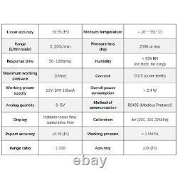 50L-300L Gas Flow Meter Gas Mass Air Methane Argon Oxygen Flow Rate Micro Meter