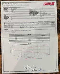 Alicat 500 SCCM Flow Meter Air MB-500SCCM-D