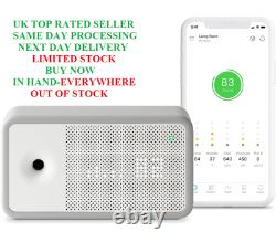 Awair Element Indoor Air Quality Monitor In Hand Brand New Free Delivery