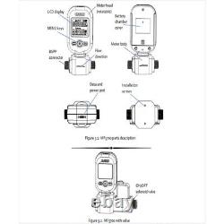 Digital Electronic Mass Nitrogen Oxygen Metering Compressed Air Gas Flow Meter