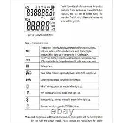 Digital Electronic Mass Nitrogen Oxygen Metering Compressed Air Gas Flow Meter