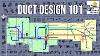 Hvac Duct Design Manual D Fittings Friction Rate Pressure Loss U0026 Static Pressure W Alex Meaney
