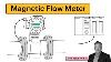 Magnetic Flow Meter Explained Working Principles