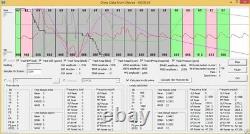 Polygraph V-11 special promotion BT with 6 air pressure Technology from ISRAEL