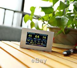 SainSmart PM-P5 Indoor and Outdoor Air Quality Monitor Portable and Accurate