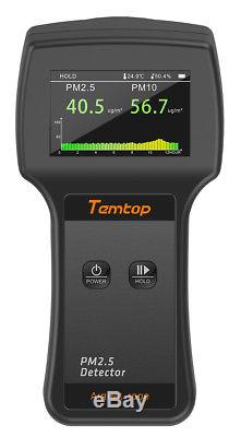 TemTop Air Quality Monitor PM2.5/PM10 Detector Humidity Temperature Data Logger
