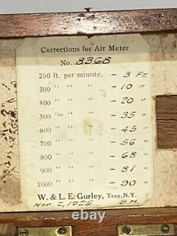 Vintage Antique 1924 W. & L. E. Gurley Air Flow Meter & Wood Wooden Box Tool