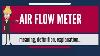 What Is Air Flow Meter What Does Air Flow Meter Mean Air Flow Meter Meaning Explanation